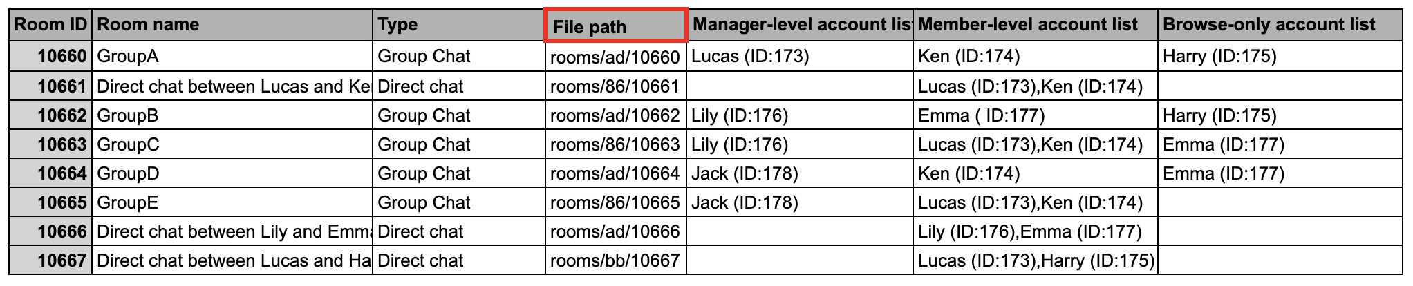 1._In_the__members__file__check_the__file_path__of_the_target_room_folder.png